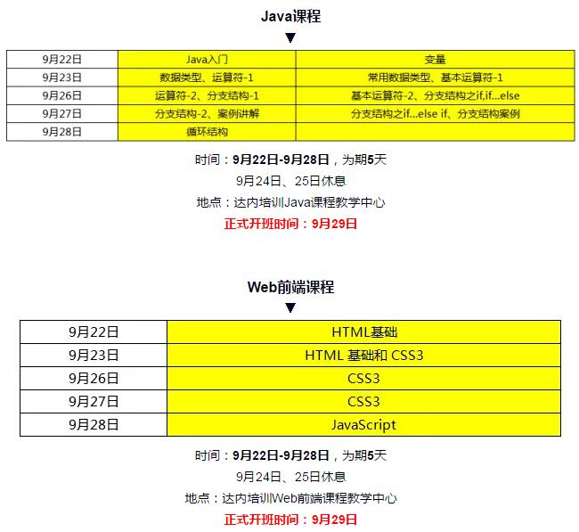 南京软件培训9月免费训练营即将开始，名额有限速抢！