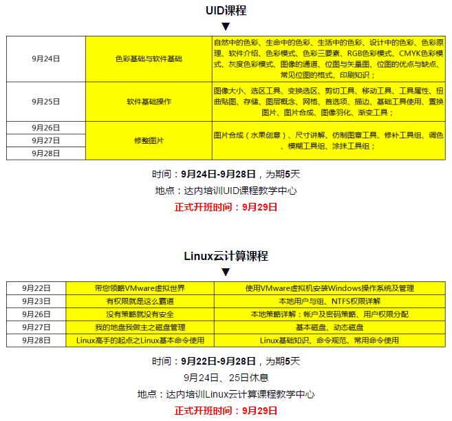 南京软件培训9月免费训练营即将开始，名额有限速抢！