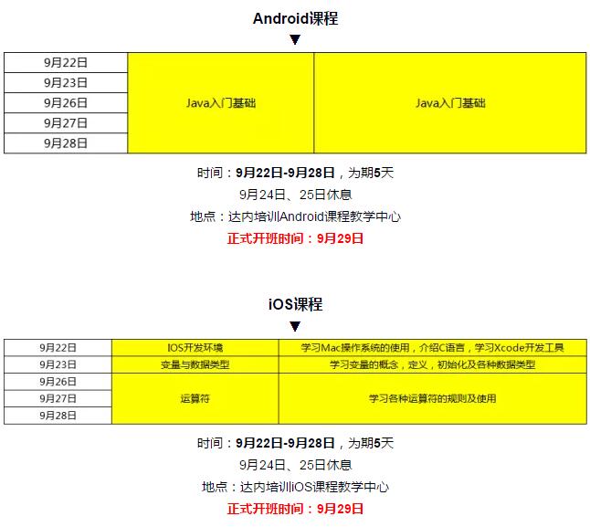 南京软件培训9月免费训练营即将开始，名额有限速抢！