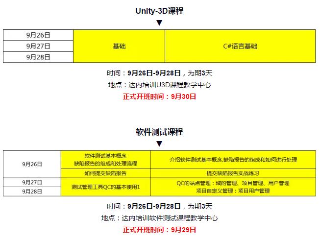 南京软件培训9月免费训练营即将开始，名额有限速抢！